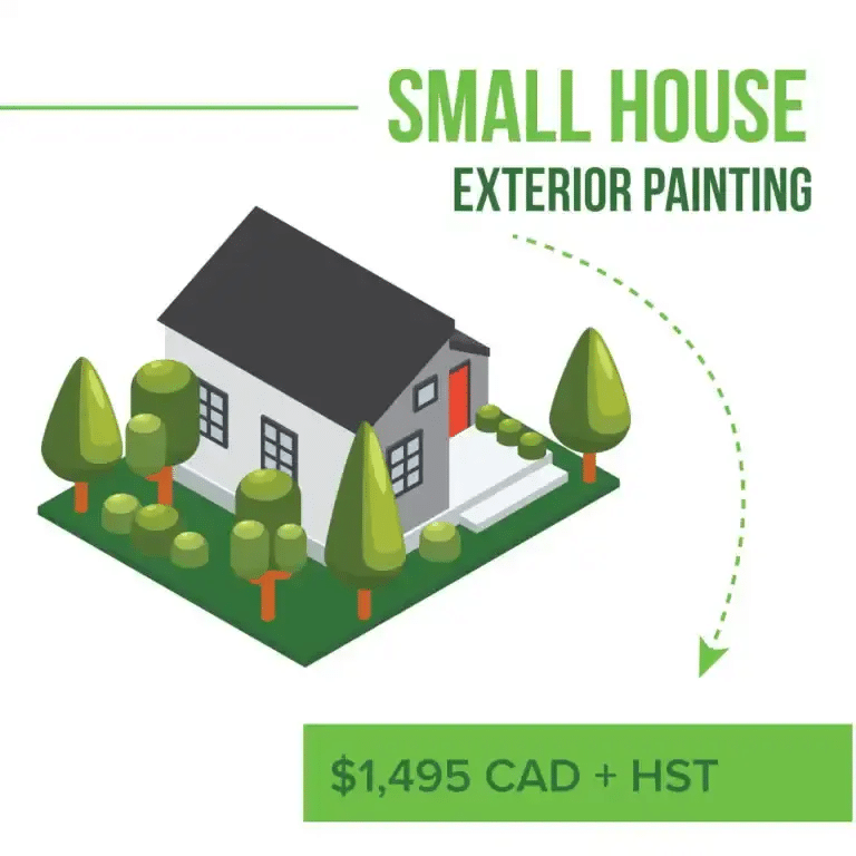 Small House Painting Cost in Toronto