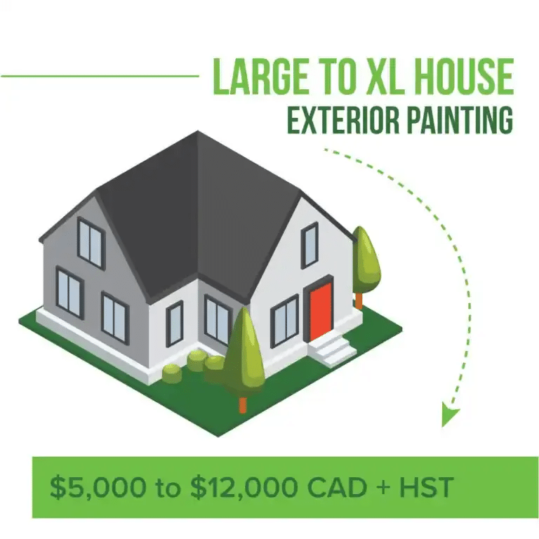 Large To XL House Painting Cost in Toronto