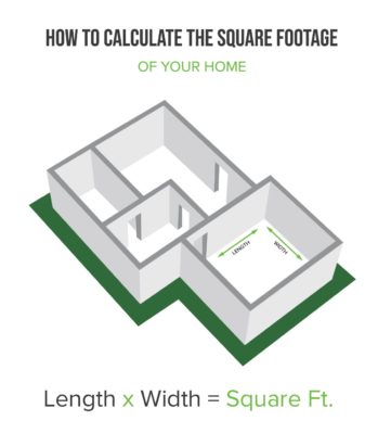 How to Calculate Square Footage, Length * Width = Square ft.