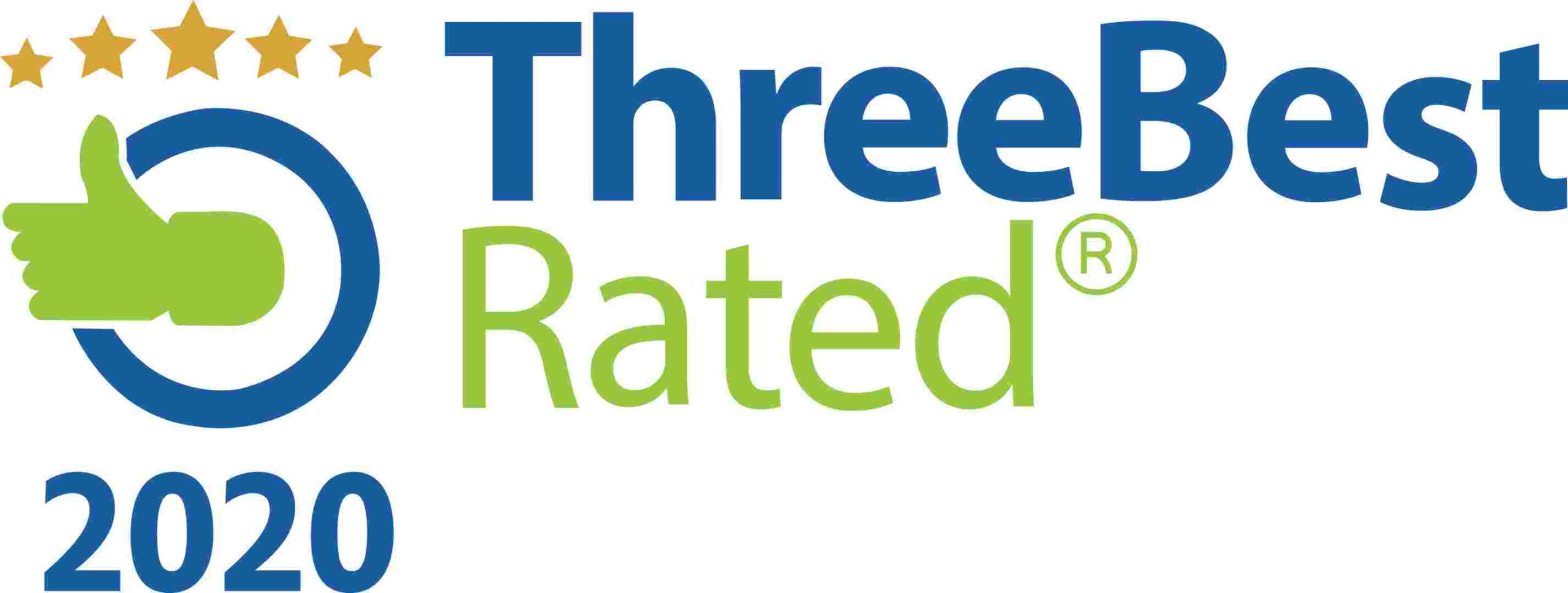 thre_best_rated_award_home_painters_toronro_2020