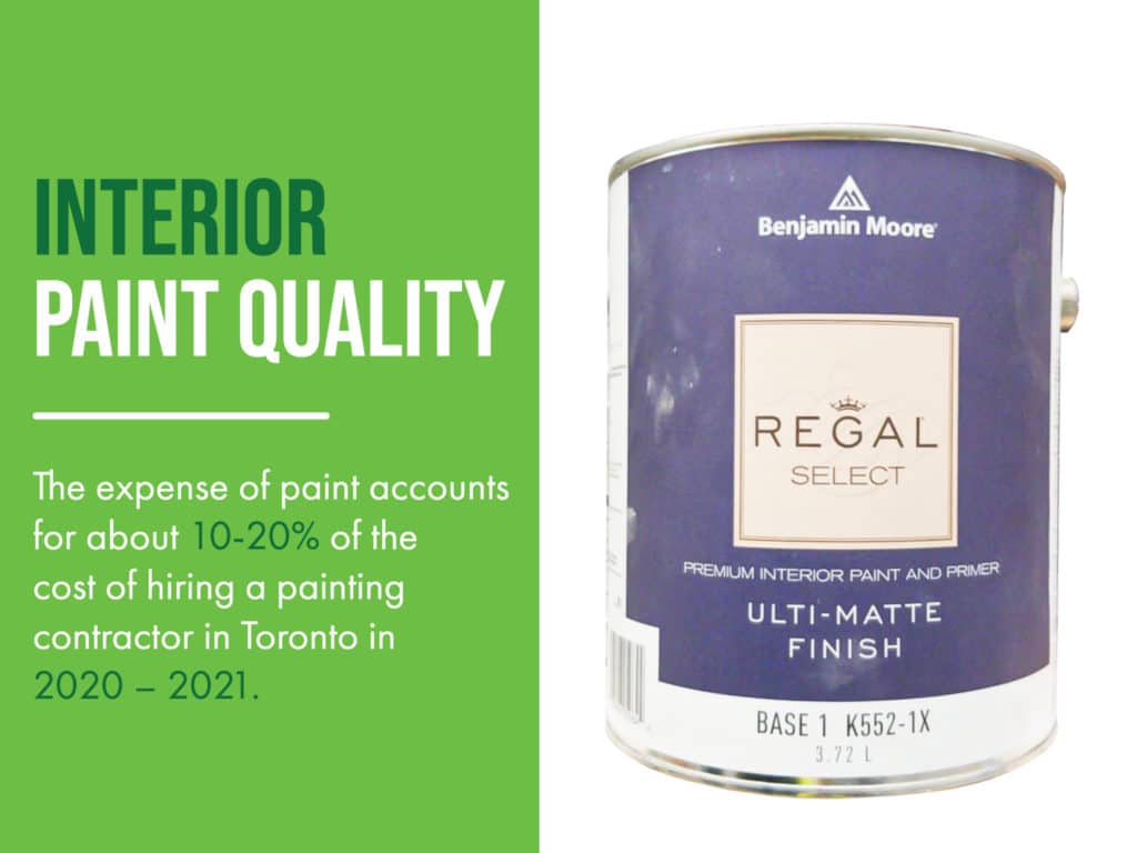 Interior Paint Quality