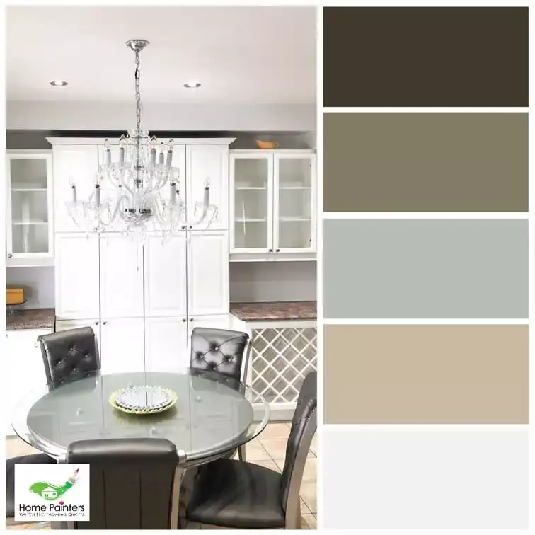 Interior painting kitchen colour pallete