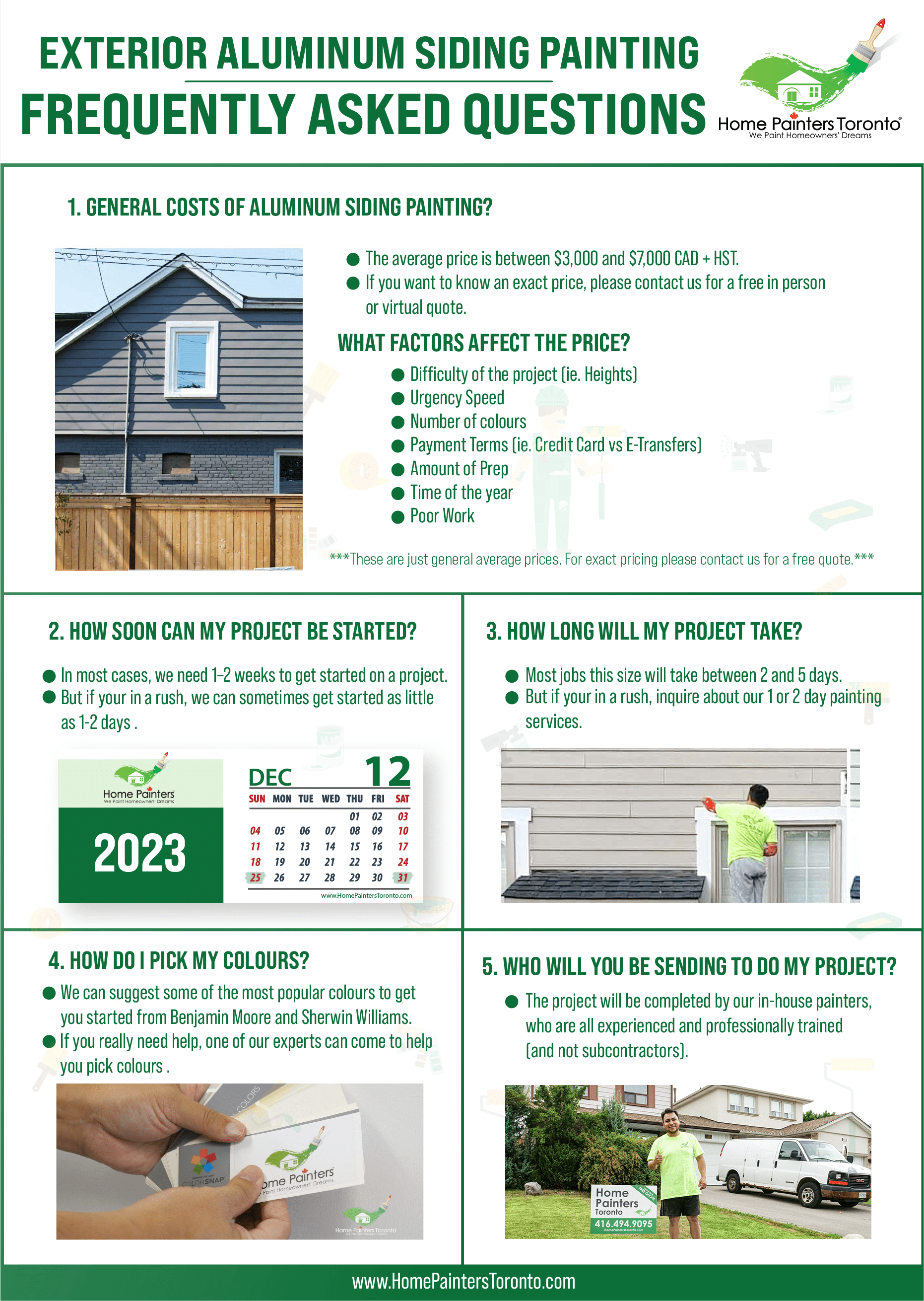 infographics of frequently asked questions about aluminum siding painting