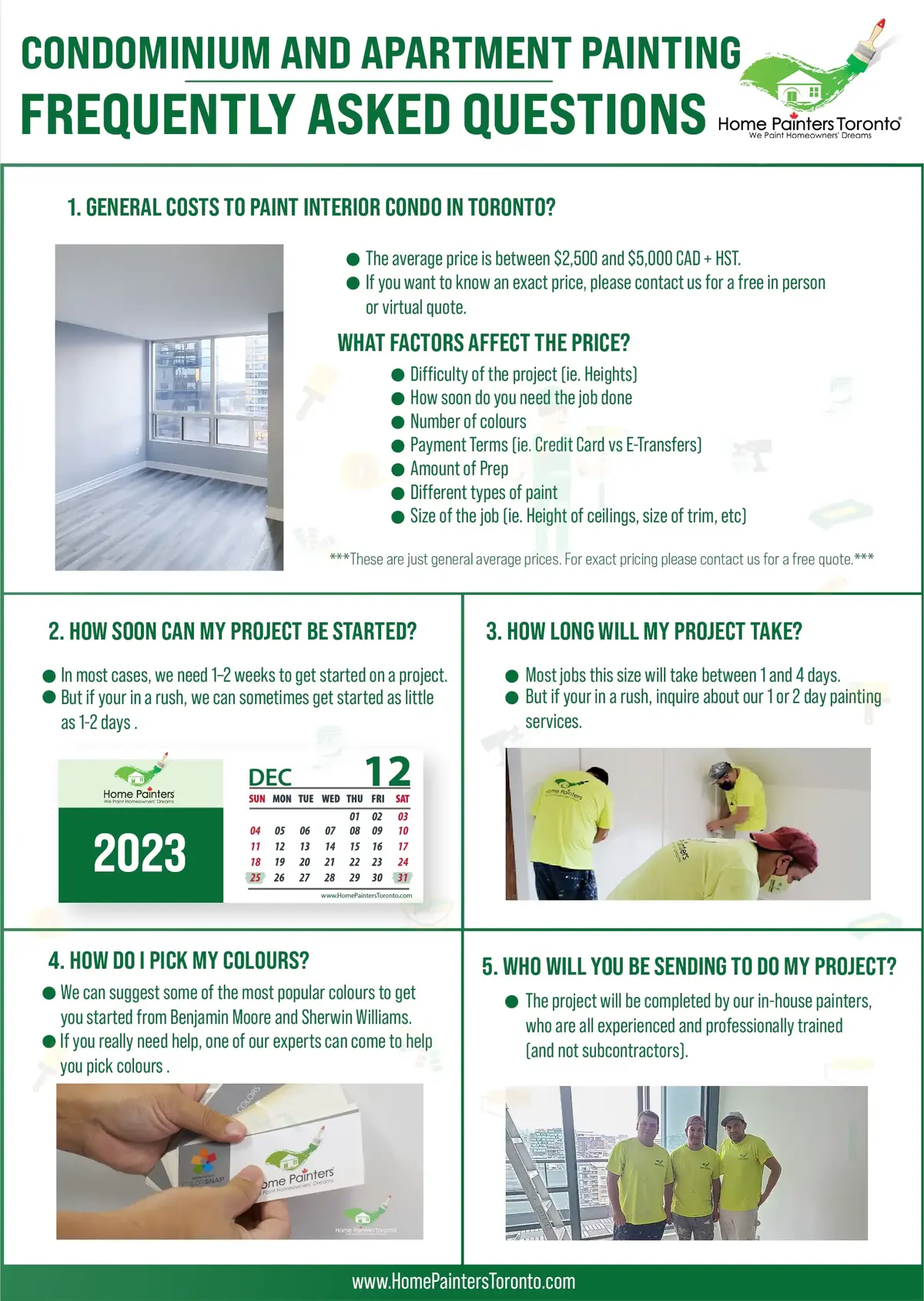 Infographic of frequently asked questions about condominium and apartment painting