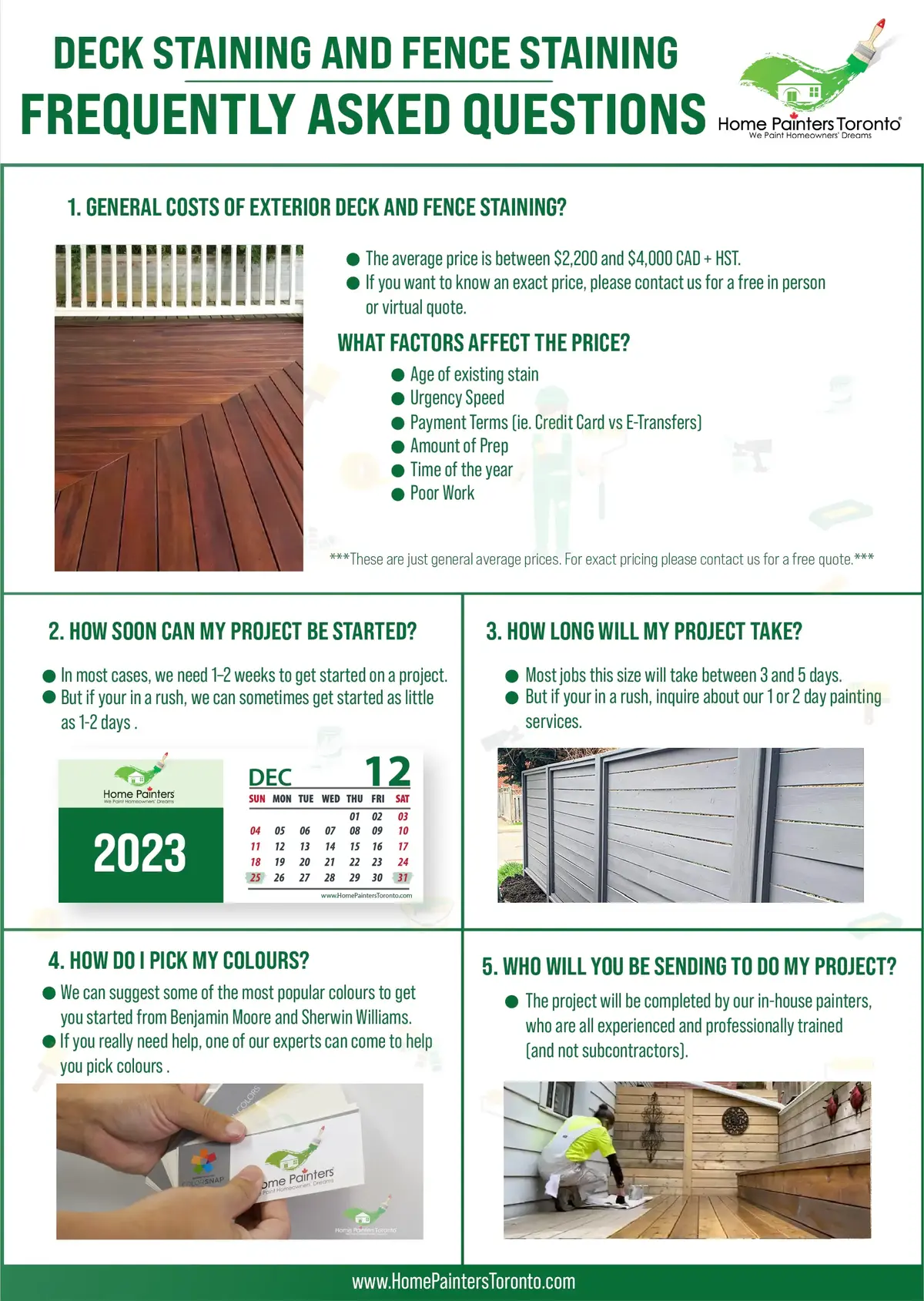 Infographic of frequently asked questions about exterior deck and fence staining