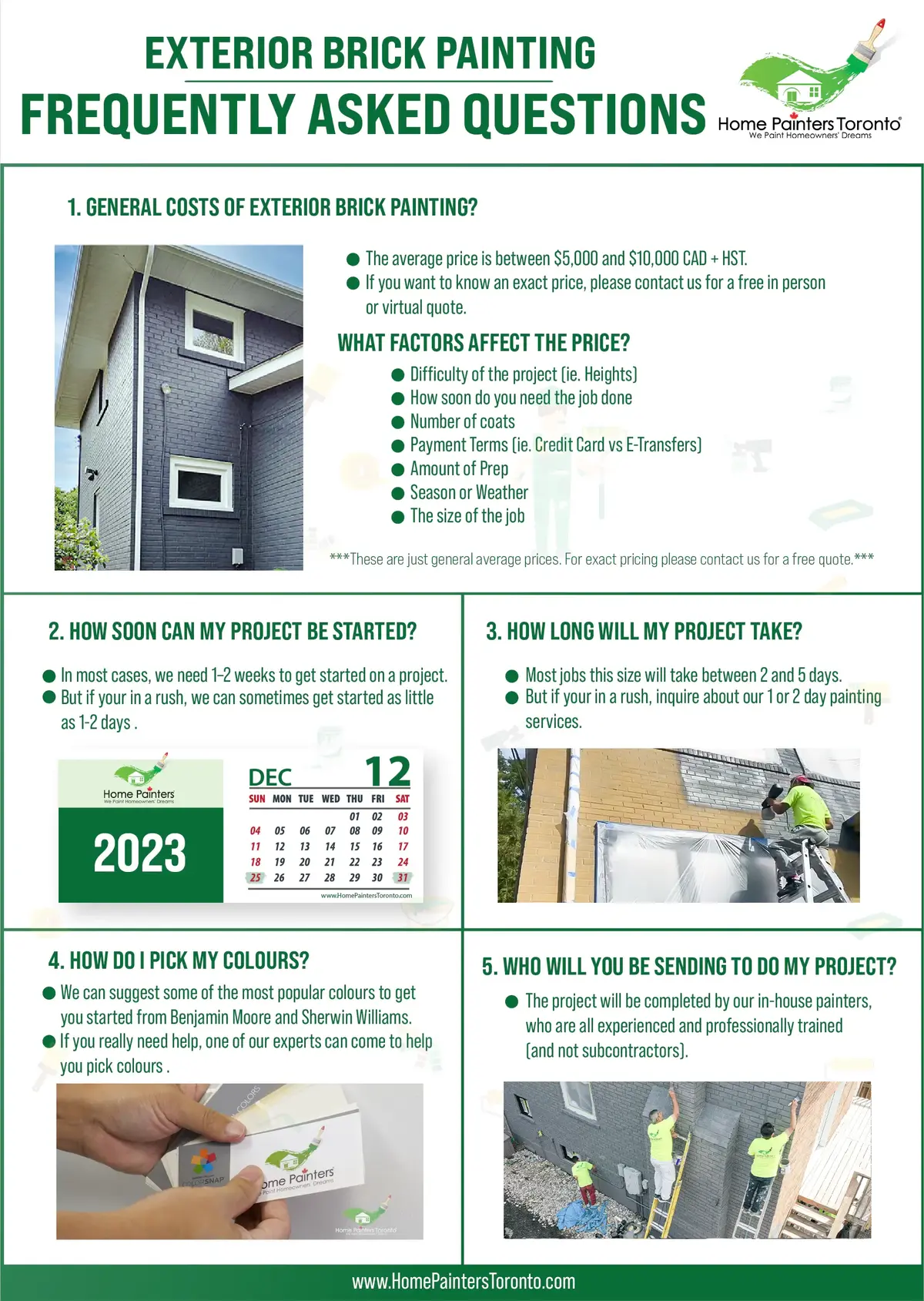 Infographic of frequently asked questions about exterior brick painting