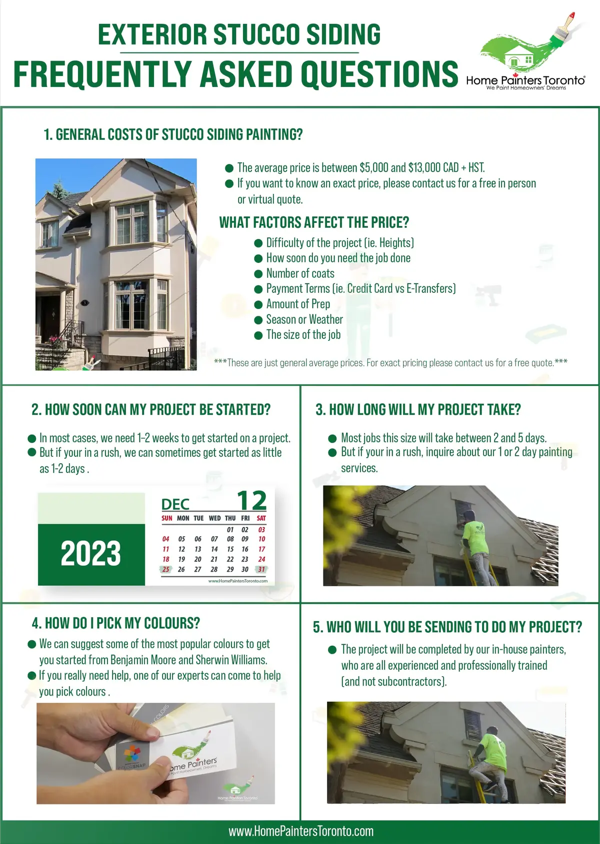 Infographic of frequently asked questions about exterior stucco siding