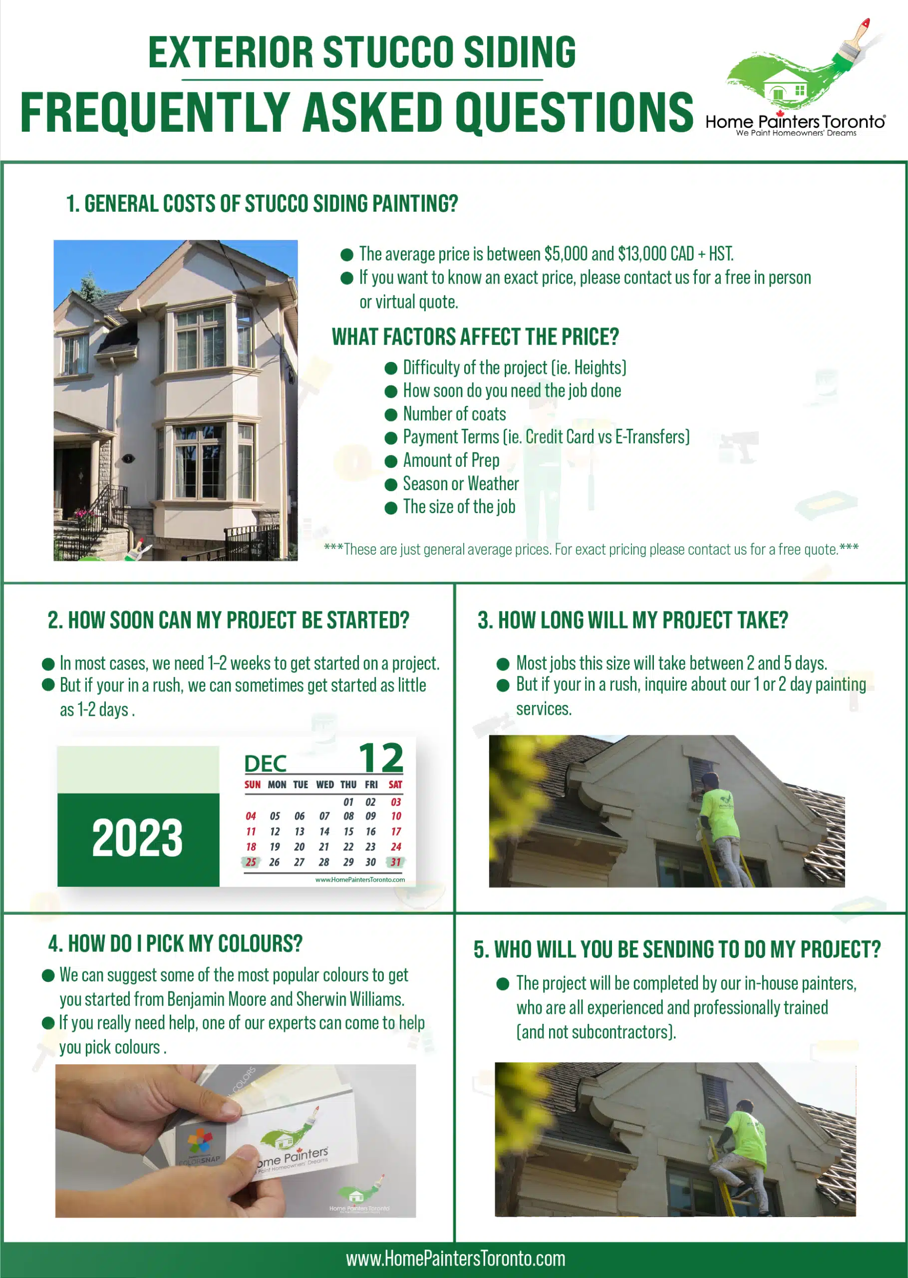 Exterior Stucco Siding Infographics