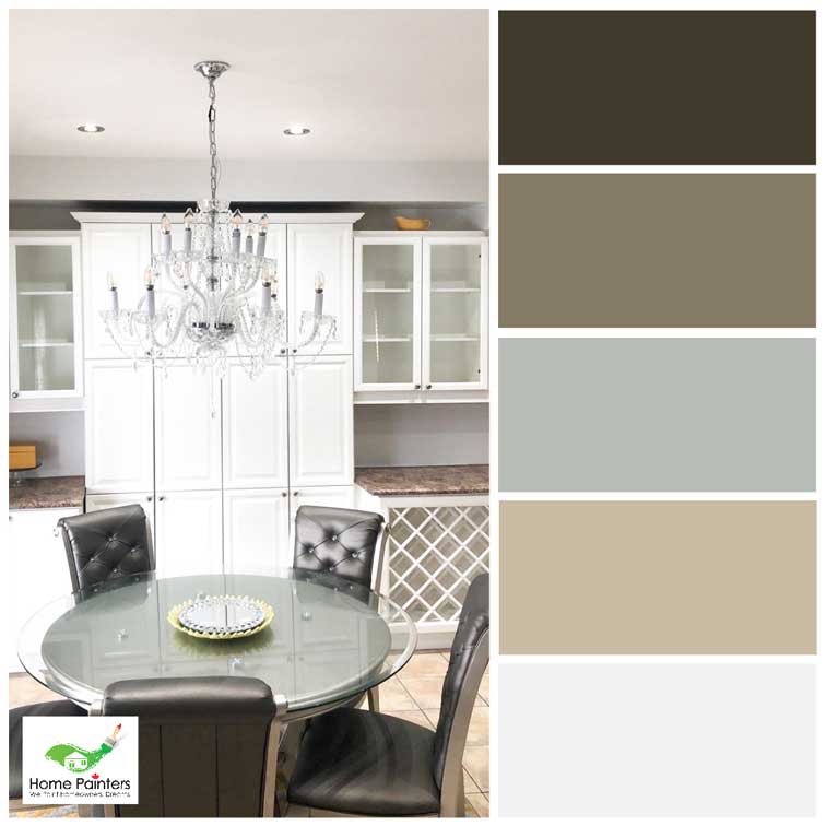 White Kitchen Colour Palette