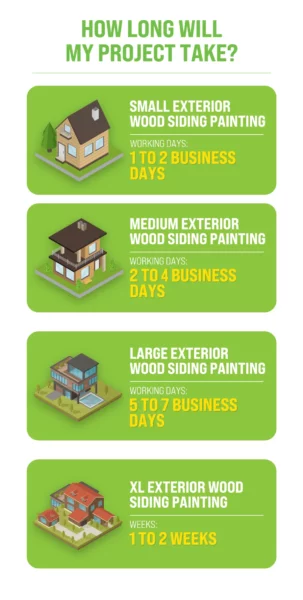 infographic of wood siding replacement and repairs