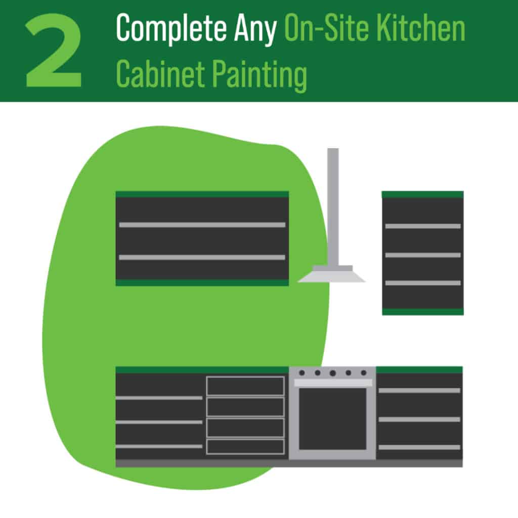 Kitchen Cabinet Painting Process 2