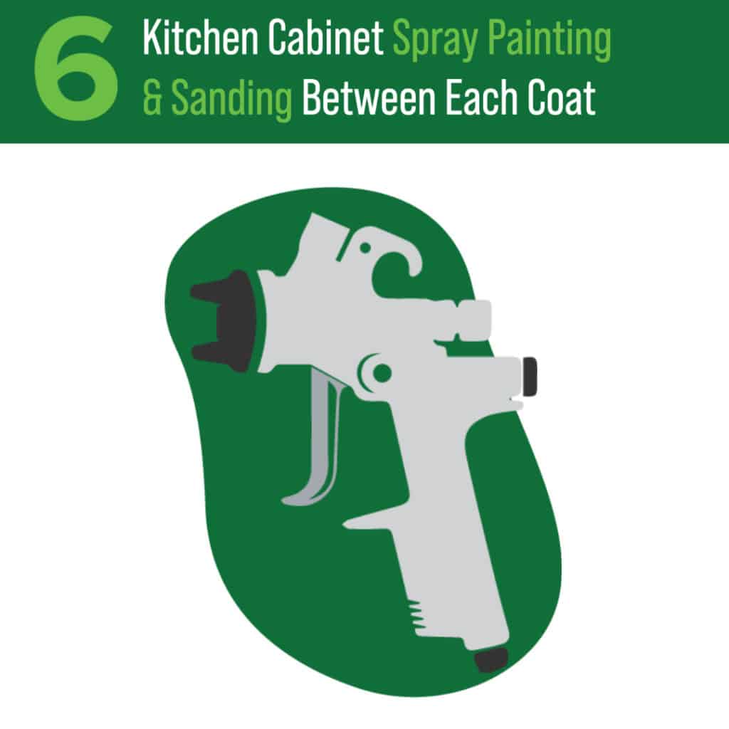 Kitchen Cabinet Painting Process 6