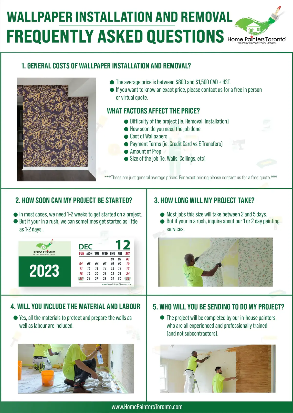 Wallpaper Installation and Removal Infographic