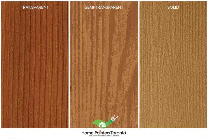 Temp Solo H Types of Deck Stain