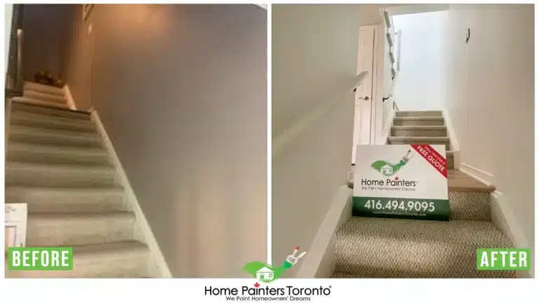 Interior Wall Painting By Home Painters Toronto