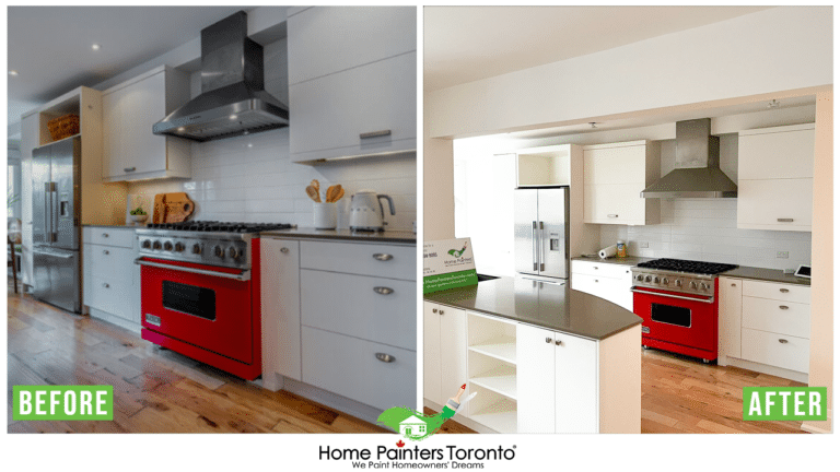 Interior Wall Painting By Home Painters Toronto